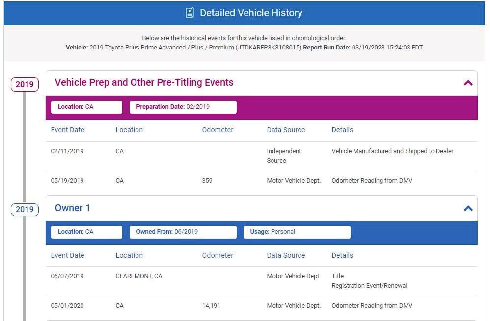 AutoCheck vehicle history report example
