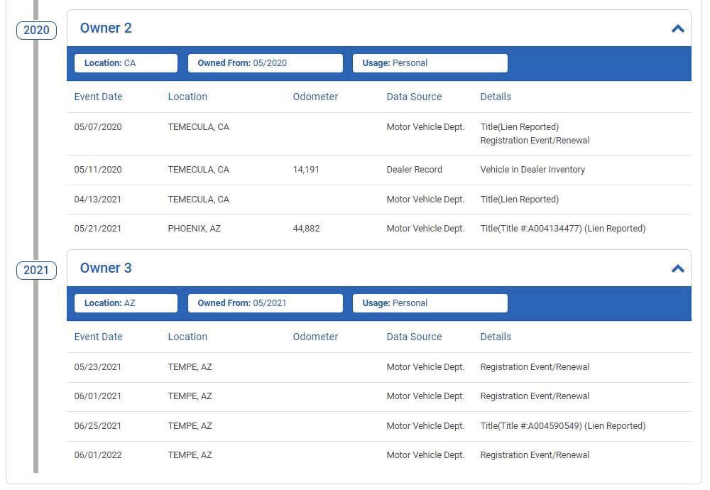 AutoCheck vehicle history report example