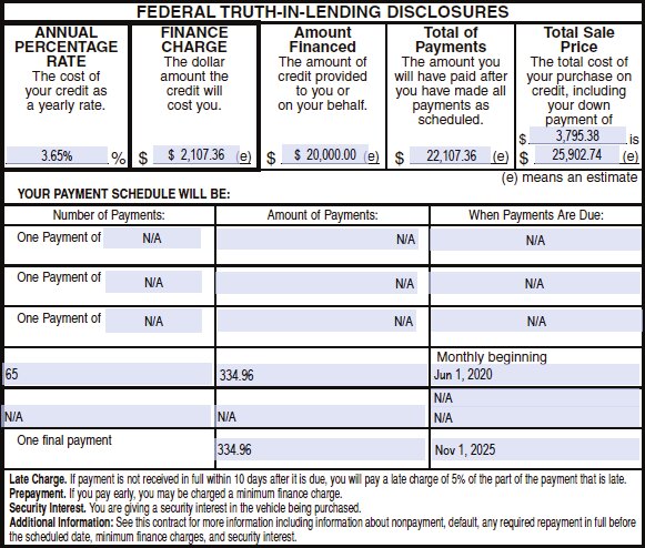 Payment schedule section of the conditional sales contract